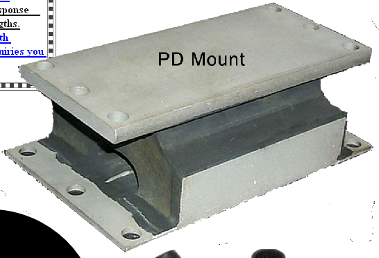 NSN  P8 1/4 vibration mount