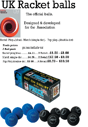 The only UK racketball bals, RACKETBALL BALLS, RACKET BALLS, singledot, doubledot